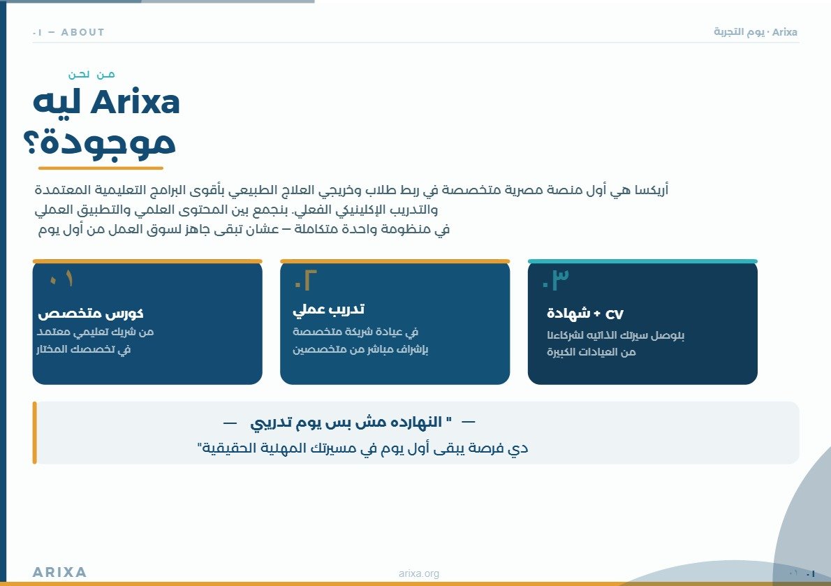 ARIXA About Page